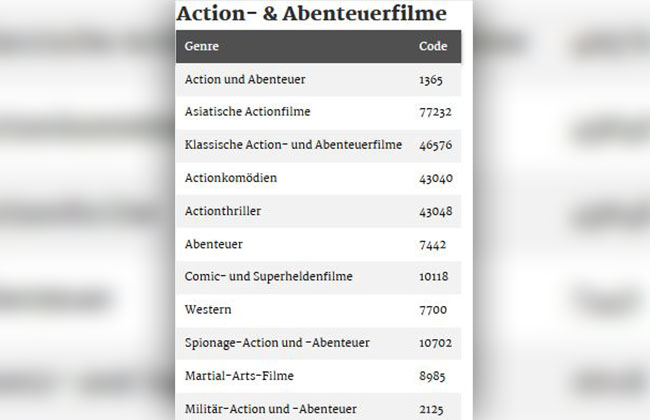 ACTION_ABENTEUER_NETFLIX_CODE_GEHEIM_BINGE_FILMABEND