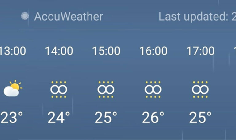 Mysteriöses Symbol in AccuWeather App: Bedeutung enthüllt