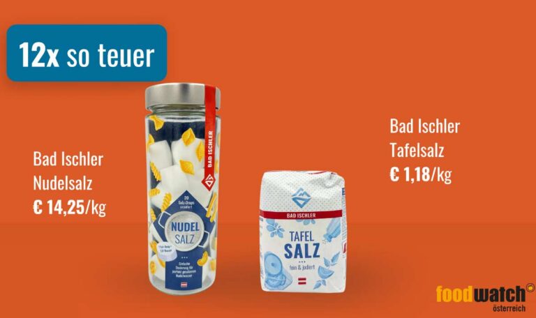Verbrauchertäuschung im Supermarktregal: Werbeschmähs des Jahres