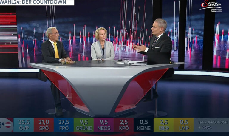 ServusTV-Trend-Prognose: FPÖ klarer Sieger