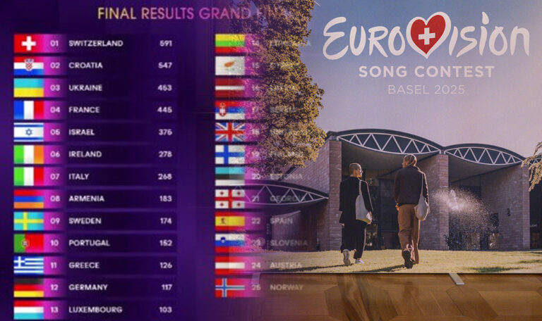 ESC-Manipulation? EU-Parlamentarier fordern Aufklärung bei Abstimmung