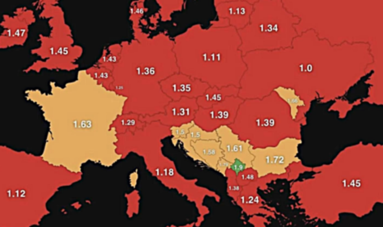 Demografische Zeitbombe: Europa verliert bis 2100 jeden dritten Einwohner